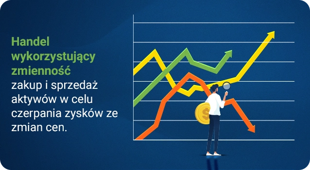 Volatility Trading image